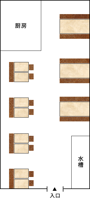 Floor